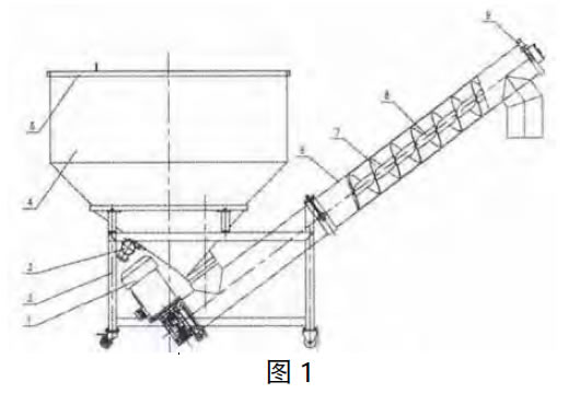 螺旋上料機結構圖