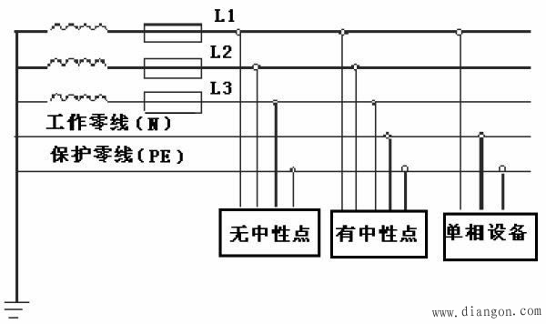 三相電與兩相電區別